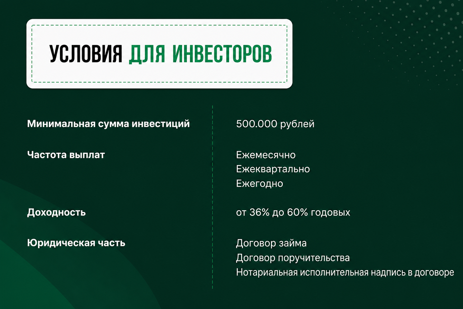Copymoney Invest ru Copymoney Invest ru