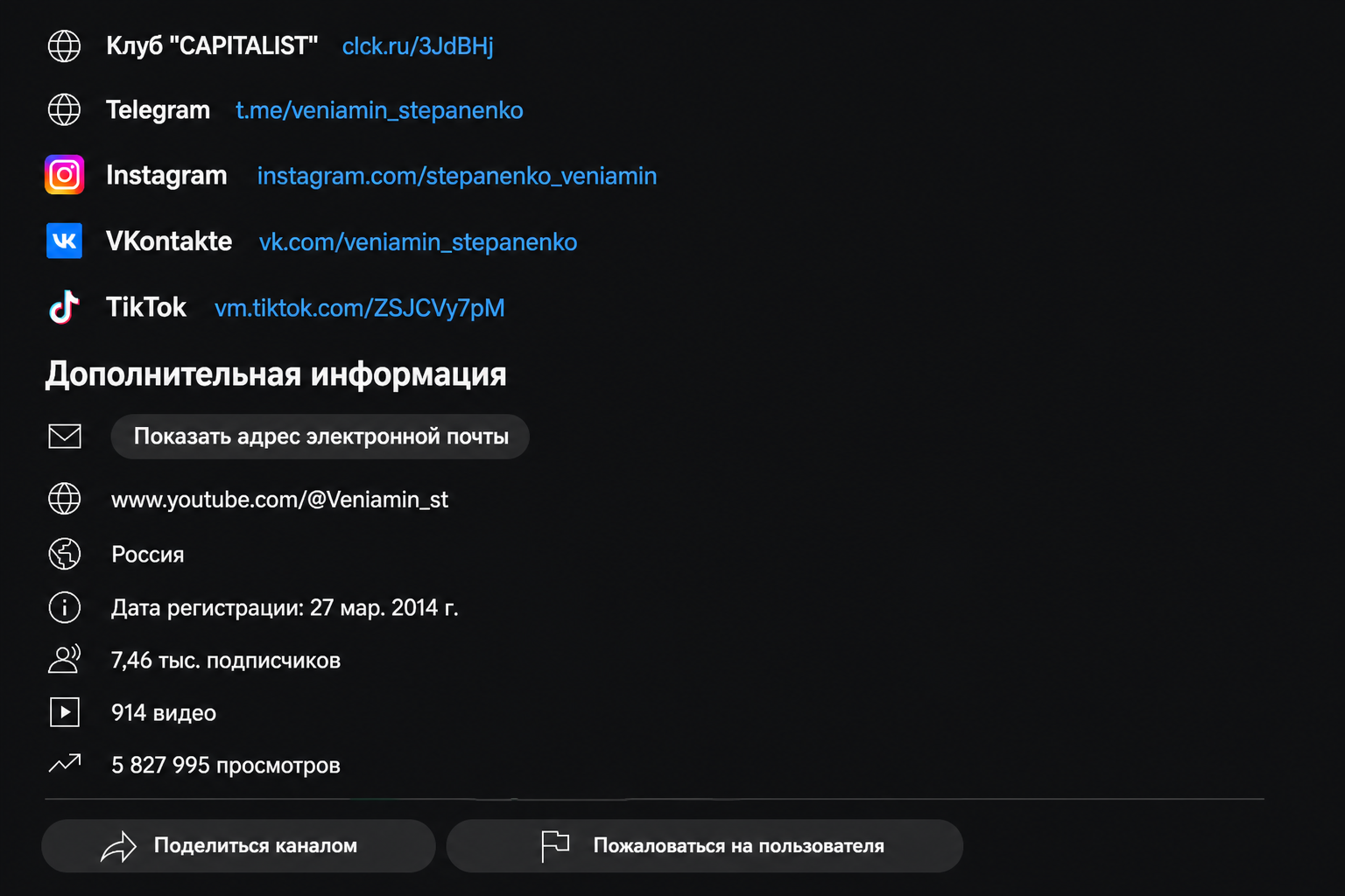 Copymoney Invest ru Copymoney Invest ru